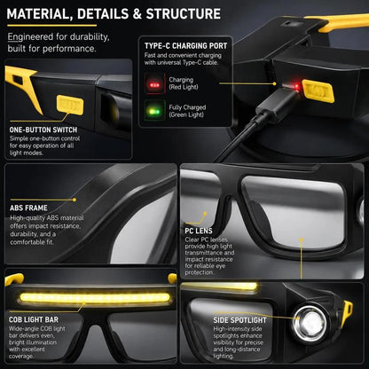 Solari - LED Headlight Glasses