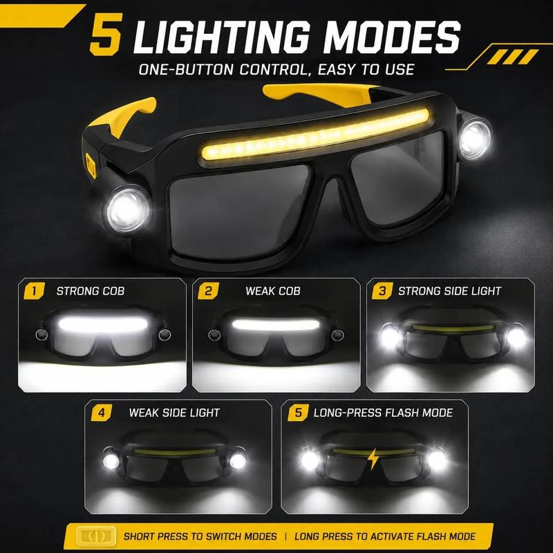 Solari - LED Headlight Glasses