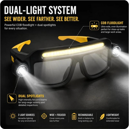 Solari - LED Headlight Glasses